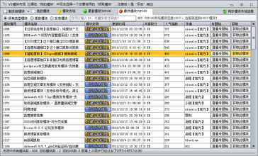 �Ƽ�ǧ�����߲�Ʒ��Ƶ������������ţȺһͷ��û�� ר�ң�������������(ͼ)...