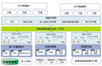 ǧ���齫�����������Ƶ��������ս����������μ������̸�й�����(ͼ)...